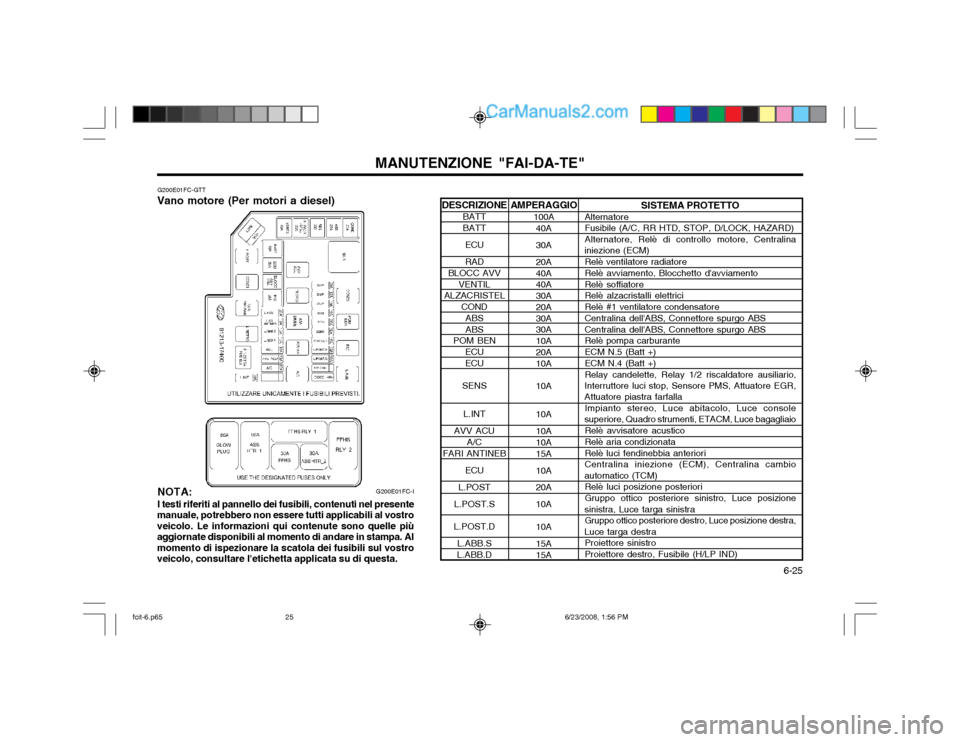 Hyundai Matrix 2003  Manuale del proprietario (in Italian)   6-25
MANUTENZIONE "FAI-DA-TE"
G200E01FC-I
G200E01FC-GTT
Vano motore (Per motori a diesel)
NOTA: I testi riferiti al pannello dei fusibili, contenuti nel presente
manuale, potrebbero non essere tutti