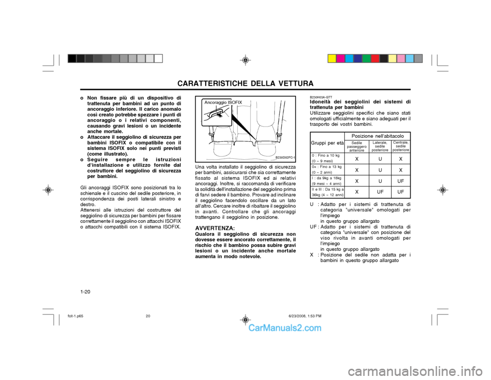 Hyundai Matrix 2003 Manuale del proprietario (in Italian) CARATTERISTICHE DELLA VETTURA
1-20
Gruppi per età Posizione nellabitacoloSedile
passeggero anteriore Laterale,
sedile
posteriore Centrale,
sedile
posteriore
0 : Fino a 10 kg (0 ~ 9 mesi) 0+ : Fino a Hyundai Matrix 2003 Manuale del proprietario (in Italian) CARATTERISTICHE DELLA VETTURA
1-20
Gruppi per età Posizione nellabitacoloSedile
passeggero anteriore Laterale,
sedile
posteriore Centrale,
sedile
posteriore
0 : Fino a 10 kg (0 ~ 9 mesi) 0+ : Fino a