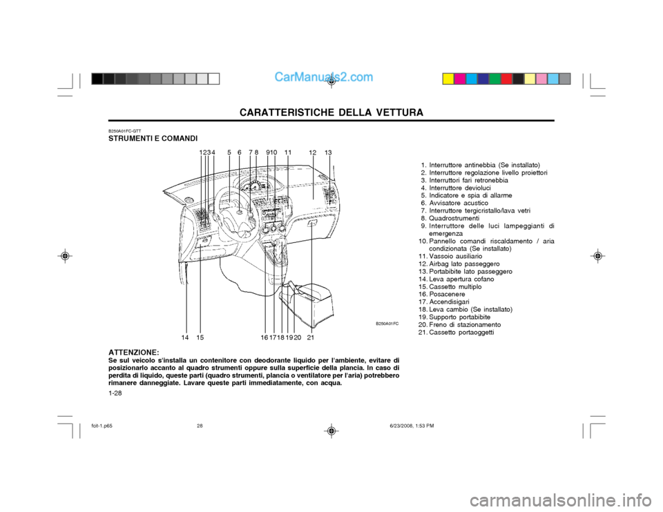 Hyundai Matrix 2003 Manuale del proprietario (in Italian) CARATTERISTICHE DELLA VETTURA
1-28 B250A01FC-GTT STRUMENTI E COMANDI
1. Interruttore antinebbia (Se installato)
2. Interruttore regolazione livello proiettori
3. Interruttori fari retronebbia
4. Hyundai Matrix 2003 Manuale del proprietario (in Italian) CARATTERISTICHE DELLA VETTURA
1-28 B250A01FC-GTT STRUMENTI E COMANDI
1. Interruttore antinebbia (Se installato)
2. Interruttore regolazione livello proiettori
3. Interruttori fari retronebbia
4.