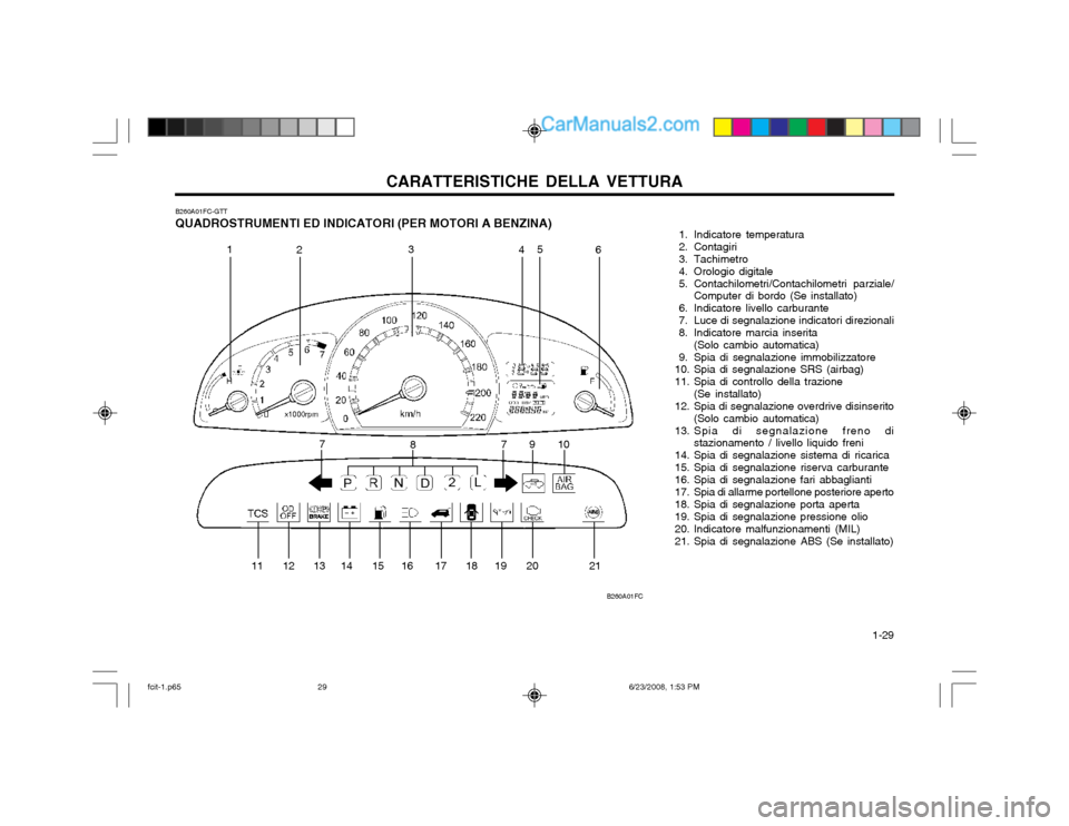 Hyundai Matrix 2003 Manuale del proprietario (in Italian) CARATTERISTICHE DELLA VETTURA 1-29
B260A01FC-GTT
QUADROSTRUMENTI ED INDICATORI (PER MOTORI A BENZINA)
1. Indicatore temperatura
2. Contagiri
3. Tachimetro
4. Orologio digitale
5. Contachilom Hyundai Matrix 2003 Manuale del proprietario (in Italian) CARATTERISTICHE DELLA VETTURA 1-29
B260A01FC-GTT
QUADROSTRUMENTI ED INDICATORI (PER MOTORI A BENZINA)
1. Indicatore temperatura
2. Contagiri
3. Tachimetro
4. Orologio digitale
5. Contachilom