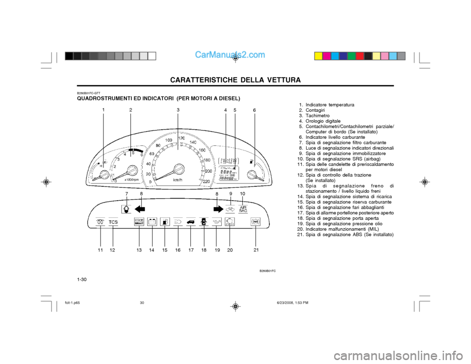 Hyundai Matrix 2003 Manuale del proprietario (in Italian) CARATTERISTICHE DELLA VETTURA
1-30
B260B01FC-GTT QUADROSTRUMENTI ED INDICATORI (PER MOTORI A DIESEL)
1. Indicatore temperatura
2. Contagiri
3. Tachimetro
4. Orologio digitale
5. Contachilomet Hyundai Matrix 2003 Manuale del proprietario (in Italian) CARATTERISTICHE DELLA VETTURA
1-30
B260B01FC-GTT QUADROSTRUMENTI ED INDICATORI (PER MOTORI A DIESEL)
1. Indicatore temperatura
2. Contagiri
3. Tachimetro
4. Orologio digitale
5. Contachilomet