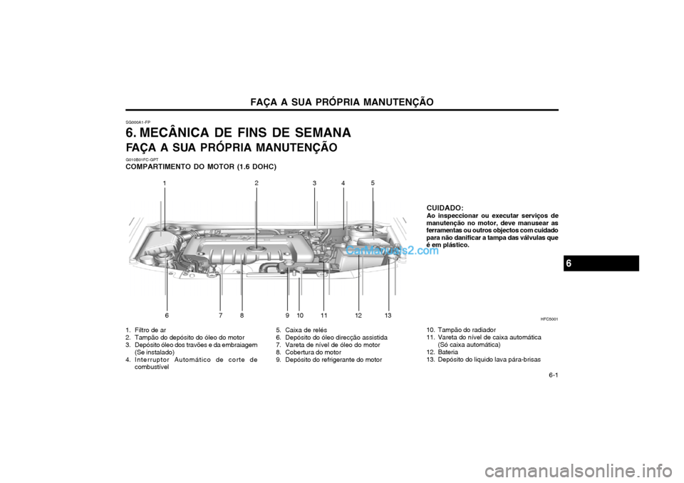 Hyundai Matrix 2003 Manual do proprietário (in Portuguese) FAÇA A SUA PRÓPRIA MANUTENÇÃO 6-1
SG000A1-FP
6. MECÂNICA DE FINS DE SEMANA
FAÇA A SUA PRÓPRIA MANUTENÇÃO
CUIDADO: Ao inspeccionar ou executar serviços de
manutenção no motor, deve manu Hyundai Matrix 2003 Manual do proprietário (in Portuguese) FAÇA A SUA PRÓPRIA MANUTENÇÃO 6-1
SG000A1-FP
6. MECÂNICA DE FINS DE SEMANA
FAÇA A SUA PRÓPRIA MANUTENÇÃO
CUIDADO: Ao inspeccionar ou executar serviços de
manutenção no motor, deve manu