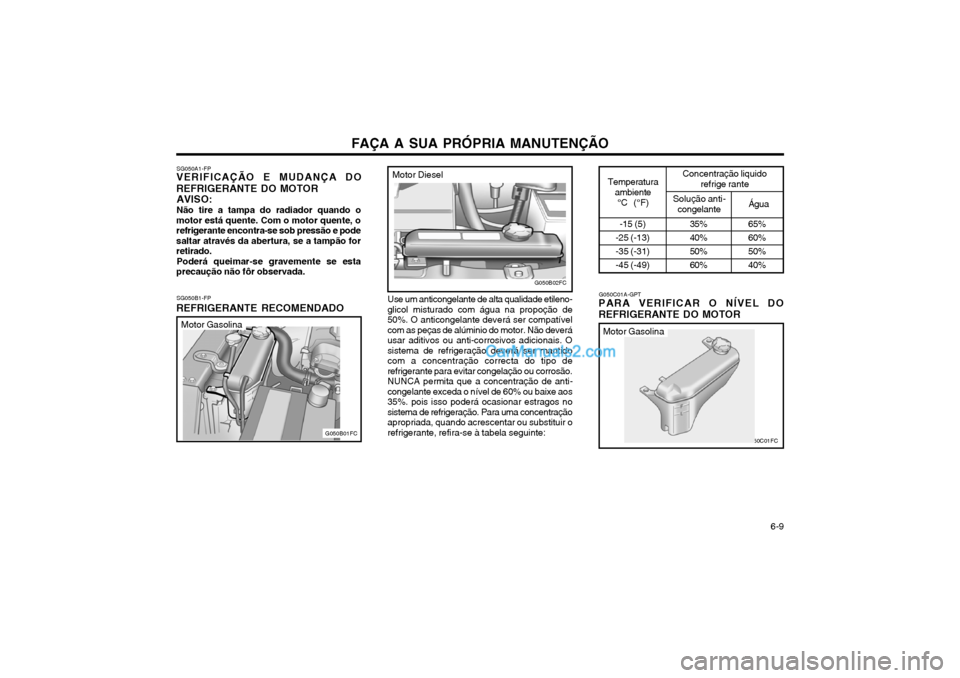 Hyundai Matrix 2003 Manual do proprietário (in Portuguese) FAÇA A SUA PRÓPRIA MANUTENÇÃO 6-9
Concentração liquidorefrige rante
Solução anti-
congelanteÁgua
35% 40%50%60%
-15 (5)
-25 (-13) -35 (-31)-45 (-49)
Temperatura
ambiente°C (°F)
G050C01A-G Hyundai Matrix 2003 Manual do proprietário (in Portuguese) FAÇA A SUA PRÓPRIA MANUTENÇÃO 6-9
Concentração liquidorefrige rante
Solução anti-
congelanteÁgua
35% 40%50%60%
-15 (5)
-25 (-13) -35 (-31)-45 (-49)
Temperatura
ambiente°C (°F)
G050C01A-G