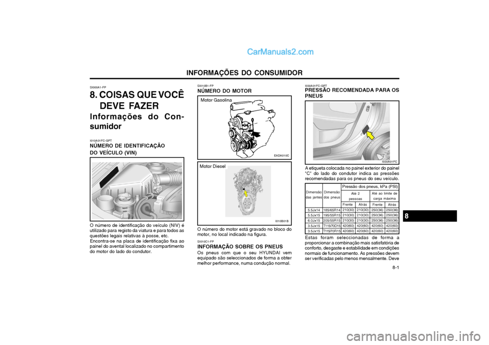Hyundai Matrix 2003 Manual do proprietário (in Portuguese) INFORMAÇÕES DO CONSUMIDOR 8-1
SI000A1-FP
8. COISAS QUE VOCÊ
DEVE FAZER
Informações do Con-
sumidor
I010A01FC-GPT
NÚMERO DE IDENTIFICAÇÃO DO VEÍCULO (VIN)
O número de identificação do veíc Hyundai Matrix 2003 Manual do proprietário (in Portuguese) INFORMAÇÕES DO CONSUMIDOR 8-1
SI000A1-FP
8. COISAS QUE VOCÊ
DEVE FAZER
Informações do Con-
sumidor
I010A01FC-GPT
NÚMERO DE IDENTIFICAÇÃO DO VEÍCULO (VIN)
O número de identificação do veíc