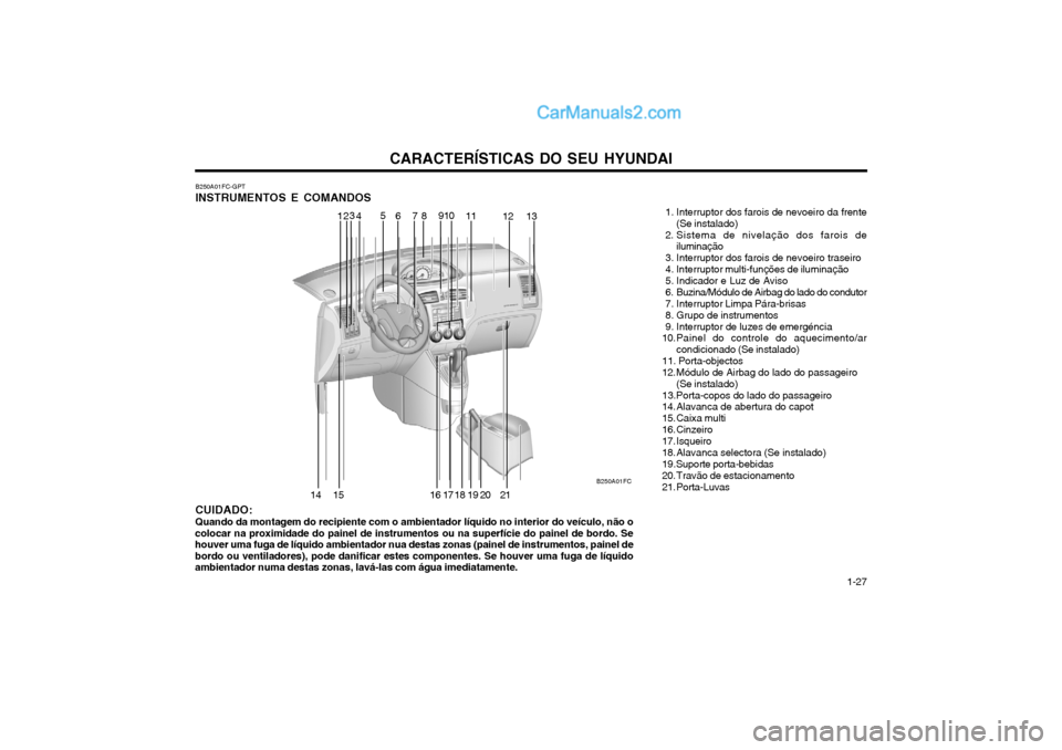 Hyundai Matrix 2003 Manual do proprietário (in Portuguese) CARACTERÍSTICAS DO SEU HYUNDAI 1-27
B250A01FC-GPT INSTRUMENTOS E COMANDOS CUIDADO: Quando da montagem do recipiente com o ambientador líquido no interior do veículo, não o
colocar na proximidade d Hyundai Matrix 2003 Manual do proprietário (in Portuguese) CARACTERÍSTICAS DO SEU HYUNDAI 1-27
B250A01FC-GPT INSTRUMENTOS E COMANDOS CUIDADO: Quando da montagem do recipiente com o ambientador líquido no interior do veículo, não o
colocar na proximidade d