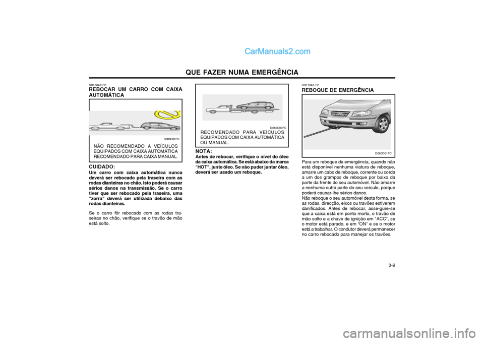Hyundai Matrix 2003 Manual do proprietário (in Portuguese) QUE FAZER NUMA EMERGÊNCIA 3-9
SD100A2-FP
REBOCAR UM CARRO COM CAIXA AUTOMÁTICA
NÃO RECOMENDADO A VEÍCULOS
EQUIPADOS COM CAIXA AUTOMÁTICA
RECOMENDADO PARA CAIXA MANUAL.
CUIDADO: Um carro com caix Hyundai Matrix 2003 Manual do proprietário (in Portuguese) QUE FAZER NUMA EMERGÊNCIA 3-9
SD100A2-FP
REBOCAR UM CARRO COM CAIXA AUTOMÁTICA
NÃO RECOMENDADO A VEÍCULOS
EQUIPADOS COM CAIXA AUTOMÁTICA
RECOMENDADO PARA CAIXA MANUAL.
CUIDADO: Um carro com caix