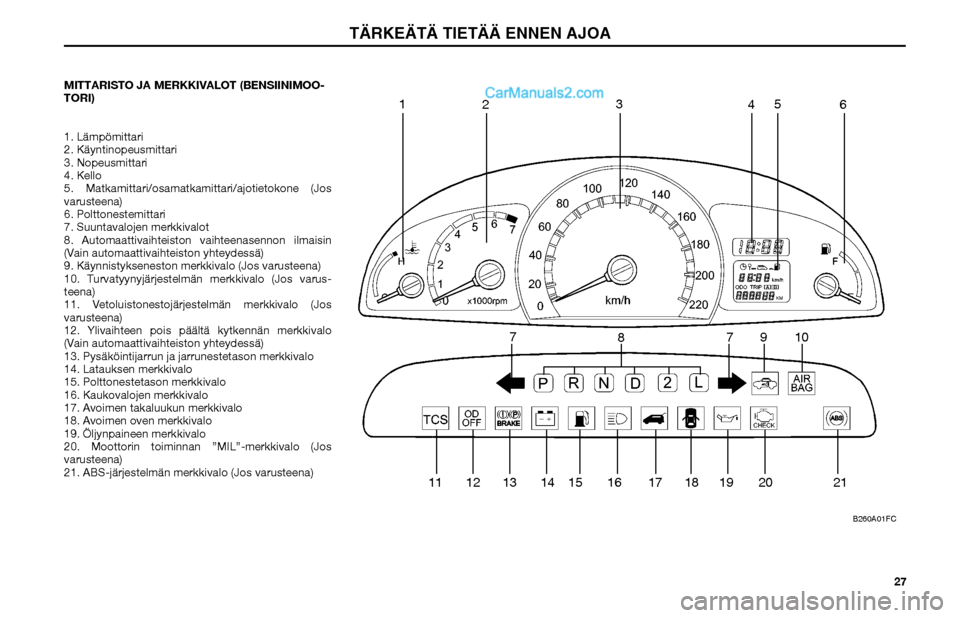 Hyundai Matrix 2002  Omistajan Käsikirja (in Finnish) 27 MITTARISTO JA MERKKIVALOT (BENSIINIMOO-
TORI)
1. Lämpömittari
2. Käyntinopeusmittari
3. Nopeusmittari
4. Kello
5. Matkamittari/osamatkamittari/ajotietokone (Jos 
varusteena)
6. Polttonestemittar
