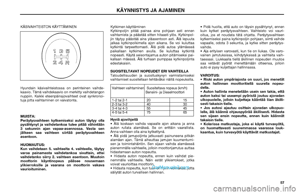 Hyundai Matrix 2002 Omistajan Käsikirja (in Finnish) 57 KÄSIVAIHTEISTON KÄYTTÄMINEN
Hyundain käsivaihteistossa on perinteinen vaihde-
kaavio. Tämä vaihdekaavio on merkitty vaihdetangon
nuppiin. Kaikki eteenpäinajovaihteet ovat synkronoi-
tuja jo Hyundai Matrix 2002 Omistajan Käsikirja (in Finnish) 57 KÄSIVAIHTEISTON KÄYTTÄMINEN
Hyundain käsivaihteistossa on perinteinen vaihde-
kaavio. Tämä vaihdekaavio on merkitty vaihdetangon
nuppiin. Kaikki eteenpäinajovaihteet ovat synkronoi-
tuja jo