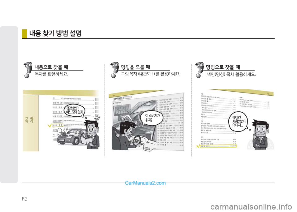 Hyundai Maxcruz 2017  맥스크루즈 NC - 사용 설명서 (in Korean) 점검방법이 어느 장에 있지
내용 찾기 방법 설명
목8