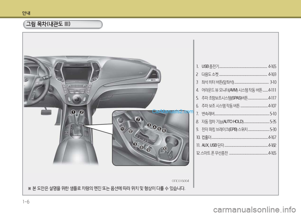 Hyundai Maxcruz 2017  맥스크루즈 NC - 사용 설명서 (in Korean) 안내 1-6
그림 목차(내관도 III)
소. USB  충전기 ...............................................................   4-소작자
속   다용도  .켓  ......................................