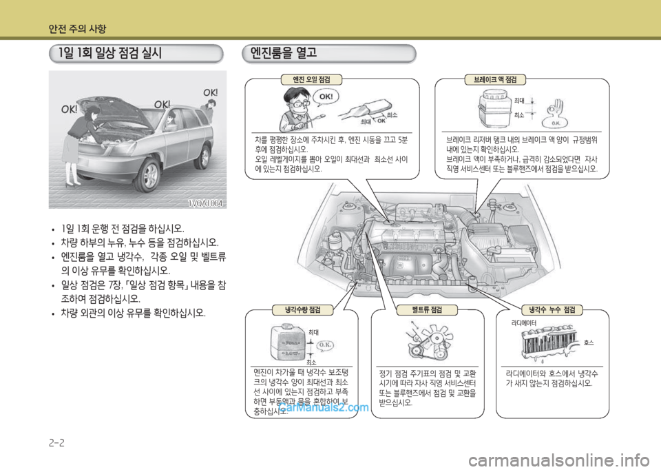Hyundai Maxcruz 2017  맥스크루즈 NC - 사용 설명서 (in Korean) 1