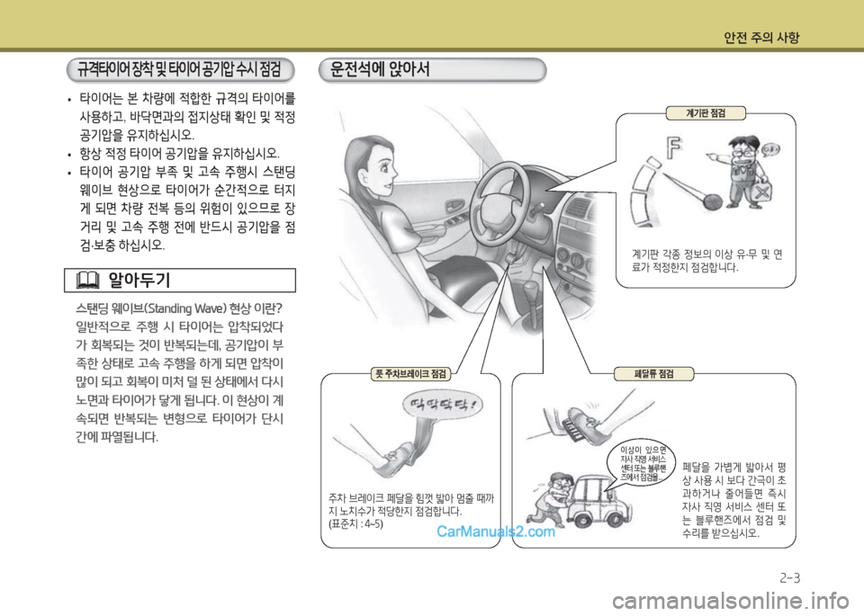 Hyundai Maxcruz 2017  맥스크루즈 NC - 사용 설명서 (in Korean) 1