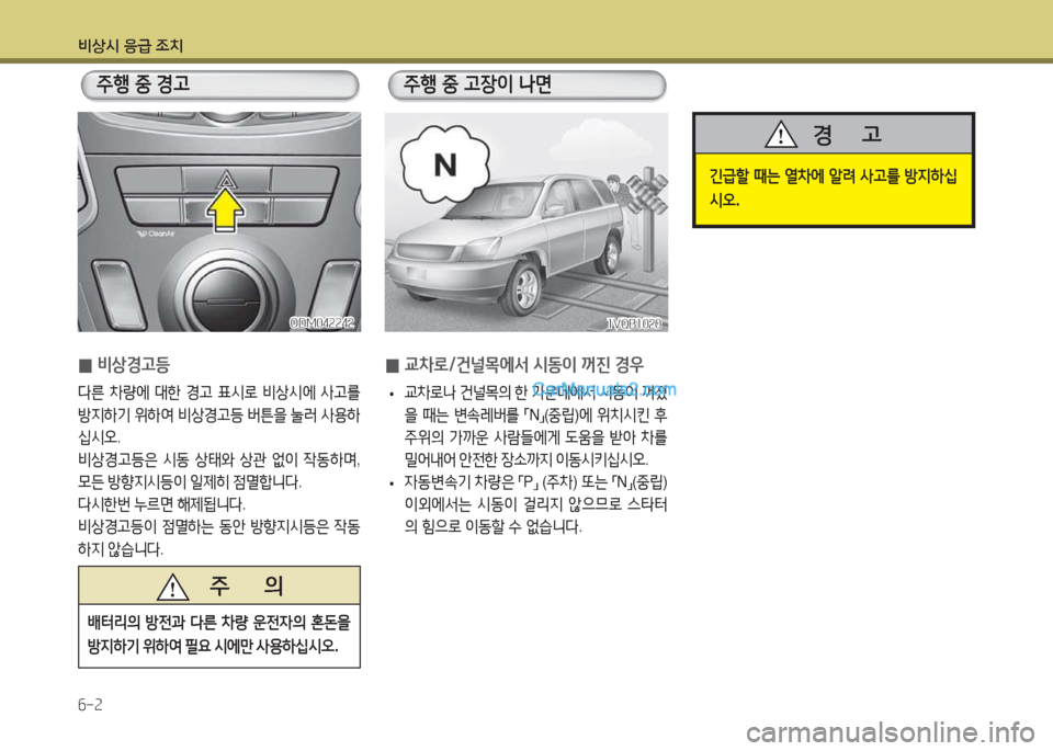 Hyundai Maxcruz 2017  맥스크루즈 NC - 사용 설명서 (in Korean) 비상/d 응