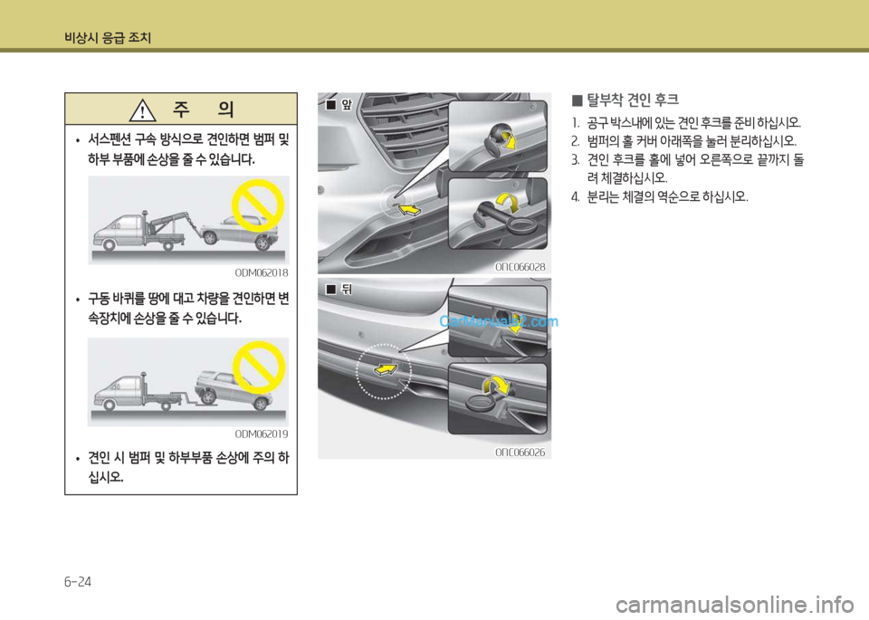 Hyundai Maxcruz 2017  맥스크루즈 NC - 사용 설명서 (in Korean) 비상/d 응