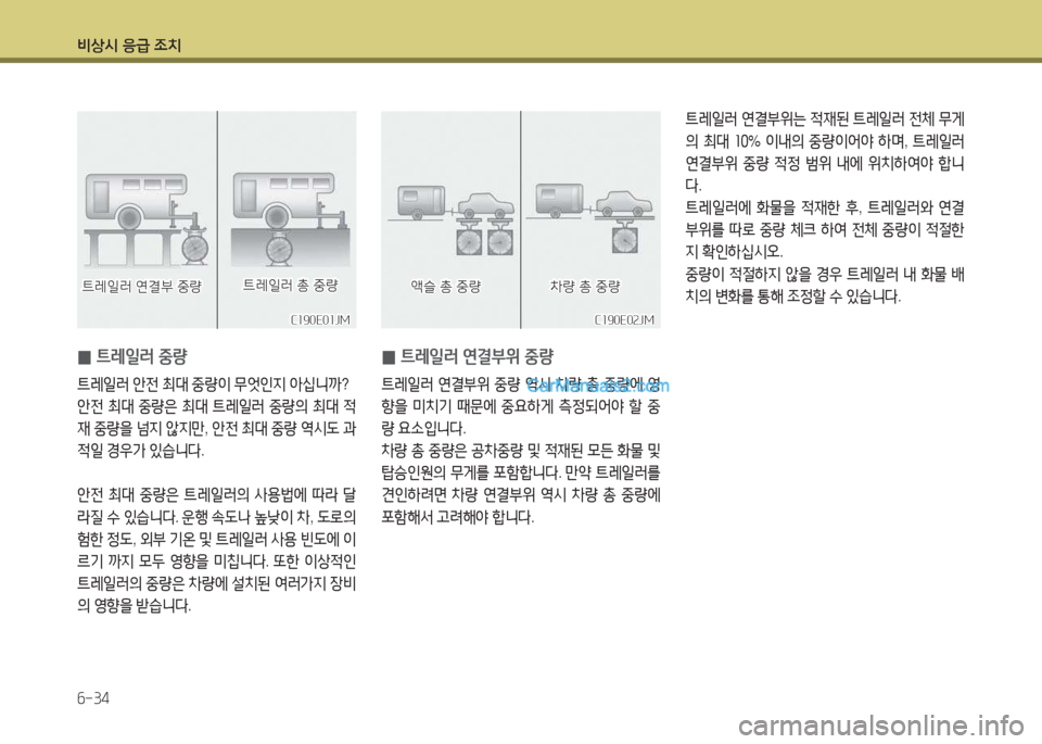 Hyundai Maxcruz 2017  맥스크루즈 NC - 사용 설명서 (in Korean) 비상/d 응