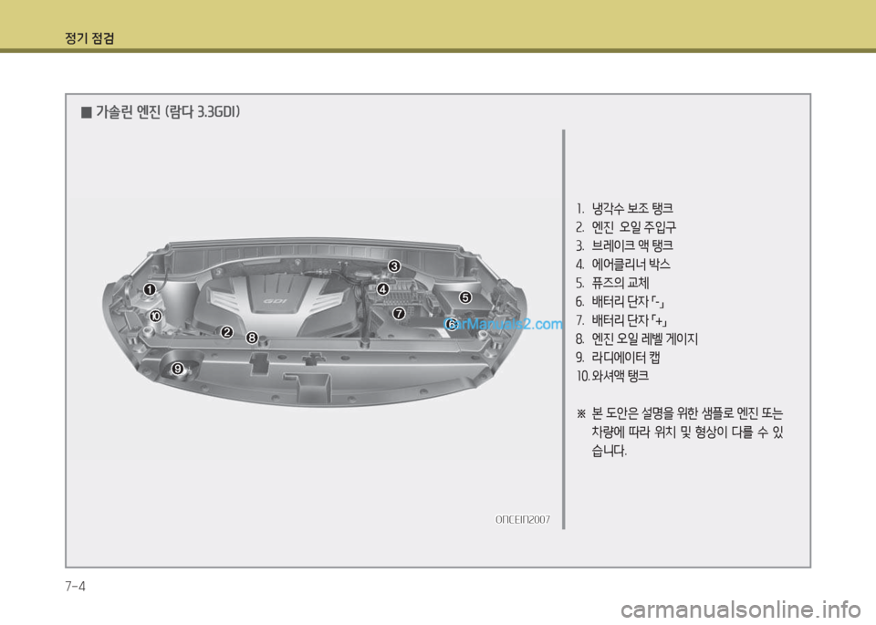 Hyundai Maxcruz 2017  맥스크루즈 NC - 사용 설명서 (in Korean) 4