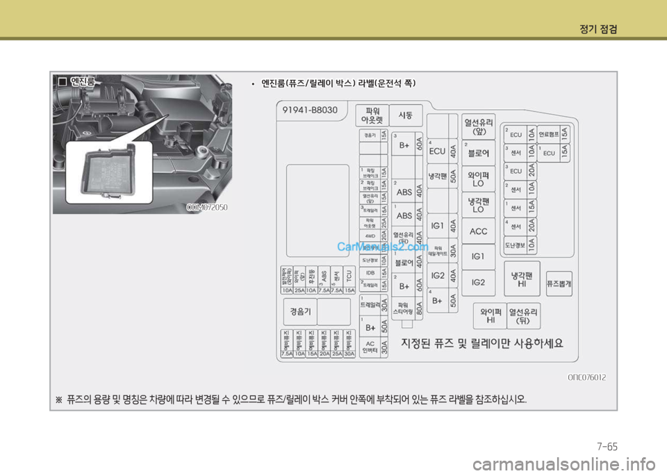 Hyundai Maxcruz 2017 맥스크루즈 NC - 사용 설명서 (in Korean) 4 Hyundai Maxcruz 2017 맥스크루즈 NC - 사용 설명서 (in Korean) 4