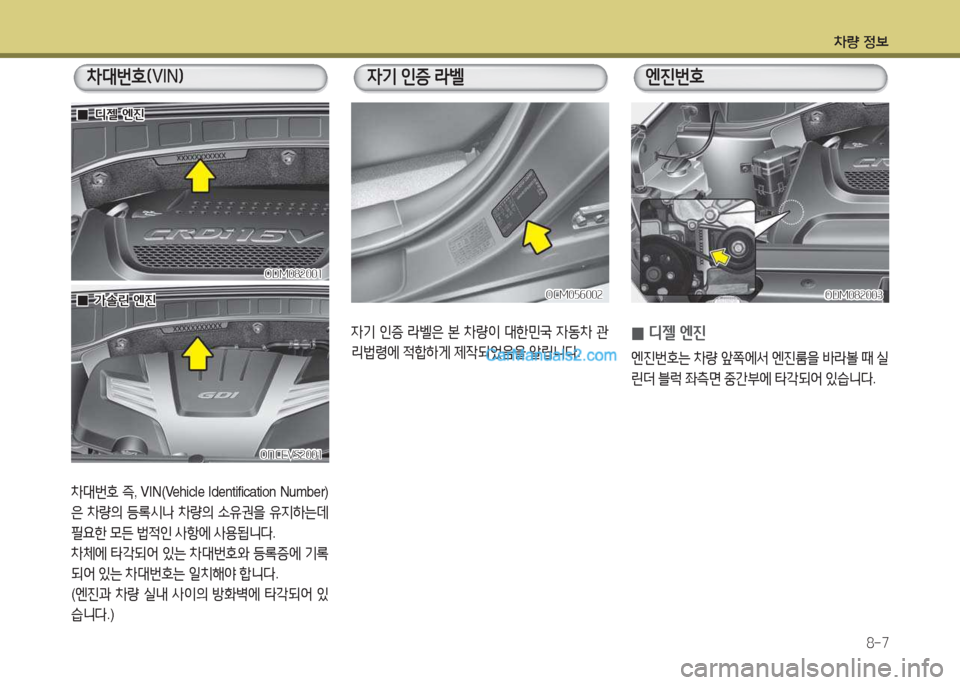 Hyundai Maxcruz 2017  맥스크루즈 NC - 사용 설명서 (in Korean) 차량 4