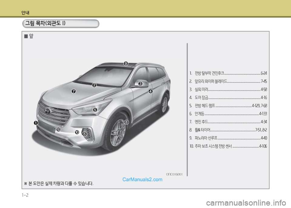 Hyundai Maxcruz 2017  맥스크루즈 NC - 사용 설명서 (in Korean) 안내 1-2
소.  전방  탈부8