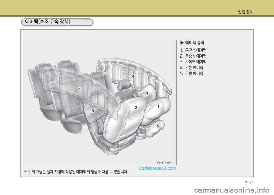 Hyundai Maxcruz 2017  맥스크루즈 NC - 사용 설명서 (in Korean) 1