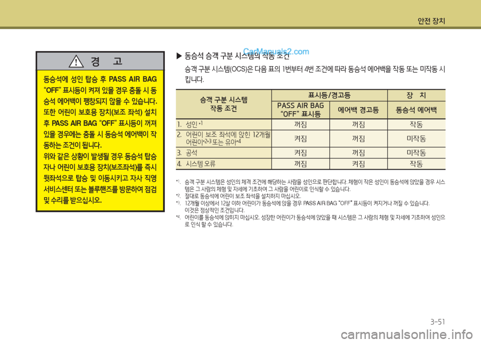 Hyundai Maxcruz 2017 맥스크루즈 NC - 사용 설명서 (in Korean) 1 Hyundai Maxcruz 2017 맥스크루즈 NC - 사용 설명서 (in Korean) 1