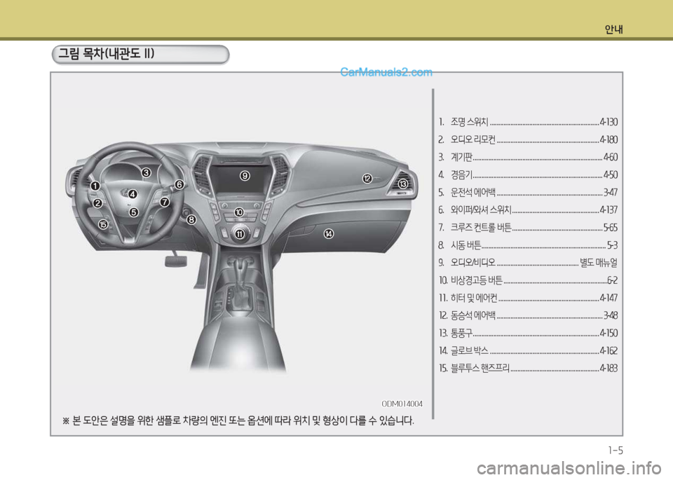 Hyundai Maxcruz 2017  맥스크루즈 NC - 사용 설명서 (in Korean) 안내1-5
그림 목차(내관도 II)
소 .  조명  스위치  ................................................................ 4-소30
속 .  오디오  리모컨  ..................................