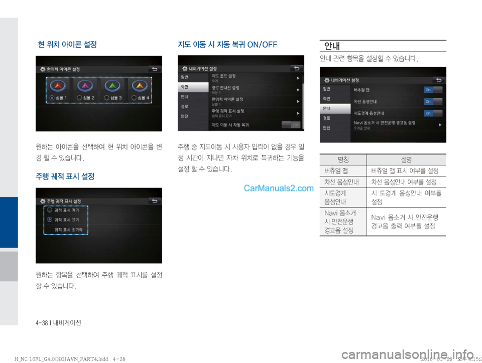 Hyundai Maxcruz 2016  맥스크루즈 표준4 내비게이션 (in Korean) ������*�r:q
IÌ
�
�
$–�	‡
IÑ�¸


