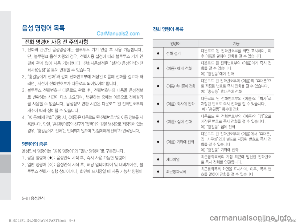 Hyundai Maxcruz 2016  맥스크루즈 표준4 내비게이션 (in Korean) �����*�
:¿
K	
음성 명령어 목록

y
�z