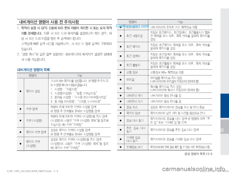 Hyundai Maxcruz 2016  맥스크루즈 표준4 내비게이션 (in Korean) 
:¿�zø	¯�~þ��*����
05
r:q
I