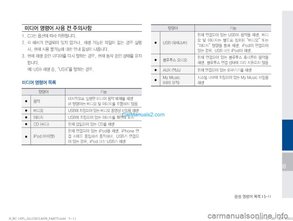 Hyundai Maxcruz 2016  맥스크루즈 표준4 내비게이션 (in Korean) 
:¿�zø	¯�~þ��*�����
05
