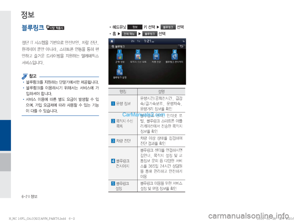 Hyundai Maxcruz 2016  맥스크루즈 표준4 내비게이션 (in Korean) �����*�

블루링크  
Nñ��*�5�	&	.
8�ÝÈ
5ý�	‰
y	‰�
�0Ý�
Óñ�

z
