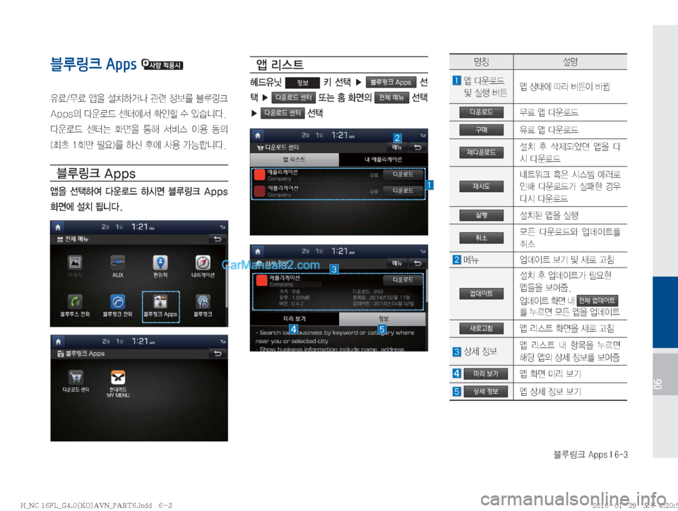 Hyundai Maxcruz 2016  맥스크루즈 표준4 내비게이션 (in Korean) 6Bü��"�Q�Q�T��*����
0706
블루링크 Apps 

,�–�	œ
8�¸–Þba�™ò�
3�6Bü�
�"�Q�Q�T
D�î

ýX�Ã 	À²�

Ká�û�
S	#äî��
