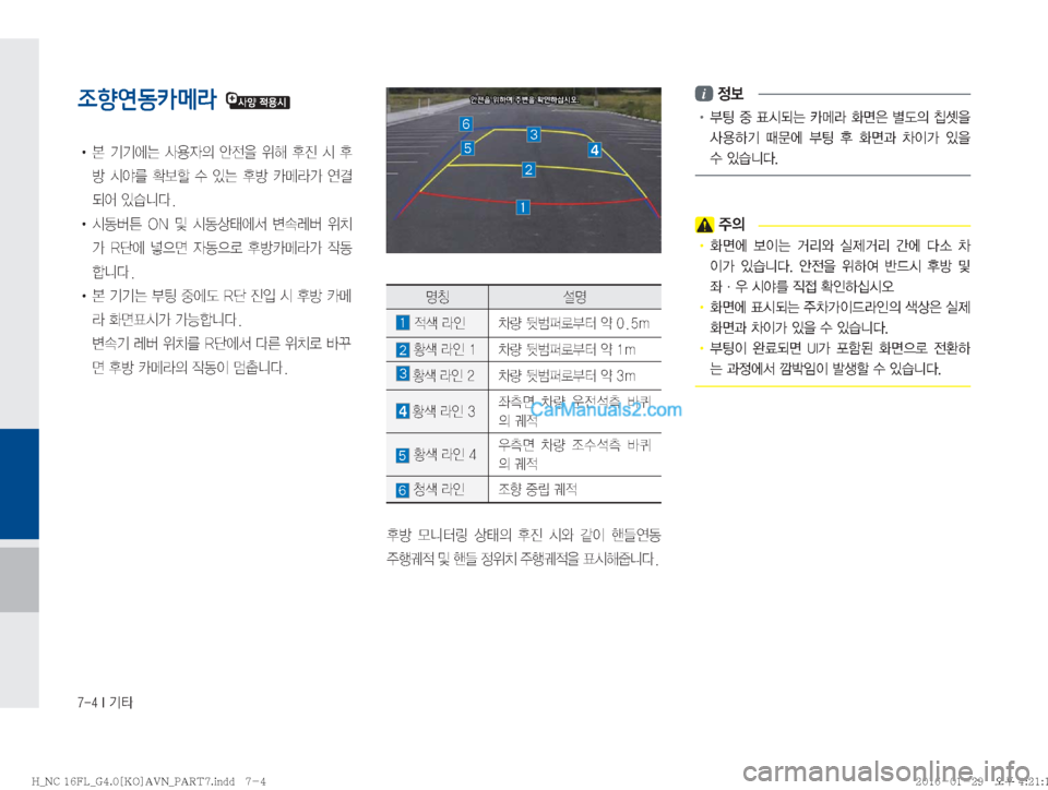Hyundai Maxcruz 2016  맥스크루즈 표준4 내비게이션 (in Korean) �����*�Ý
조향연동카메라 
!