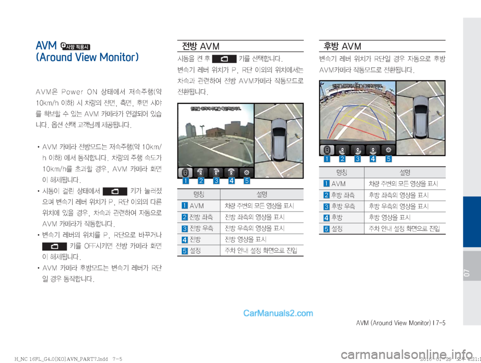 Hyundai Maxcruz 2016  맥스크루즈 표준4 내비게이션 (in Korean) �"�7�.��	�"�S�P�V�O�E��7�J�F�X��.�P�O�J�U�P�S�
��*����
07
AVM 
(Around View Monitor)
�"�7�.
7� �1�P�X�F�S� �0�/� 