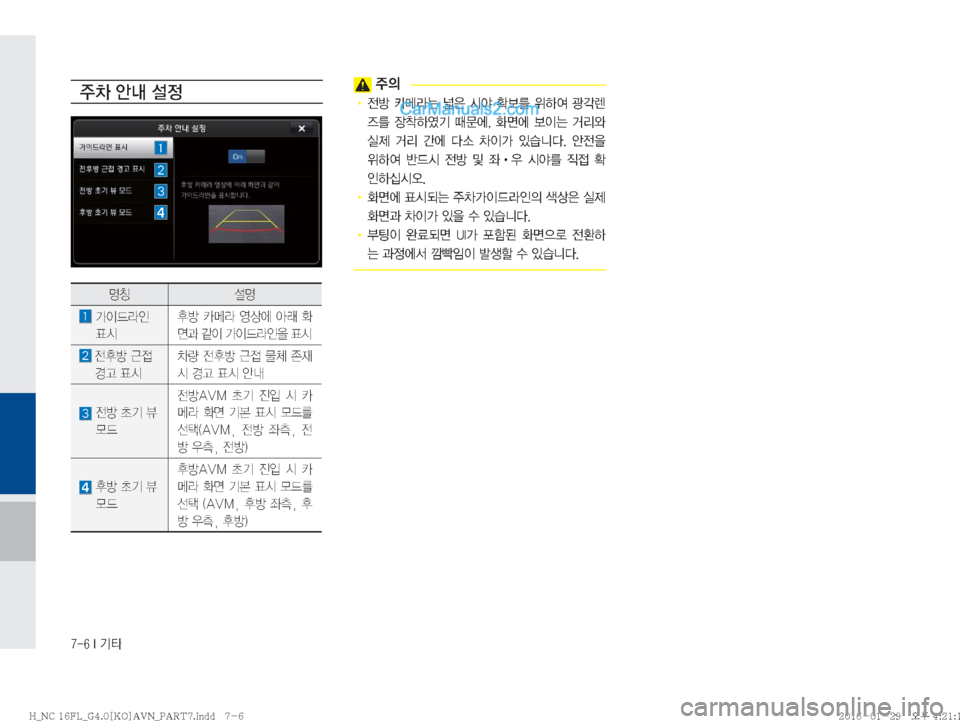 Hyundai Maxcruz 2016  맥스크루즈 표준4 내비게이션 (in Korean) �����*�Ý

