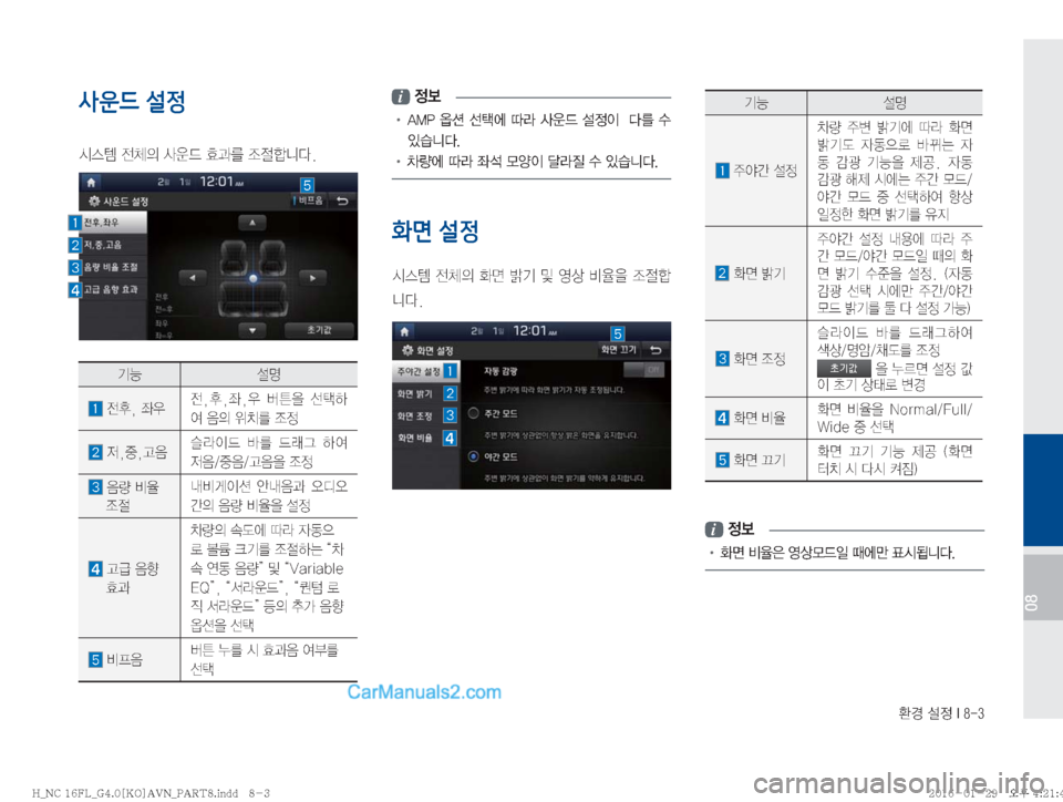 Hyundai Maxcruz 2016  맥스크루즈 표준4 내비게이션 (in Korean) 
ƒ�¸
��*����
08
사운드 설정
	&	.�
yS
D�Ž

X�
,—3�
‘
zääî�
ÝÞ ¸z
�
y
1�
�

y�

1�
 áa
8� ¶Þ
	È�
:
D�
$–3�
‘

�
w�
º�
Š
:	 