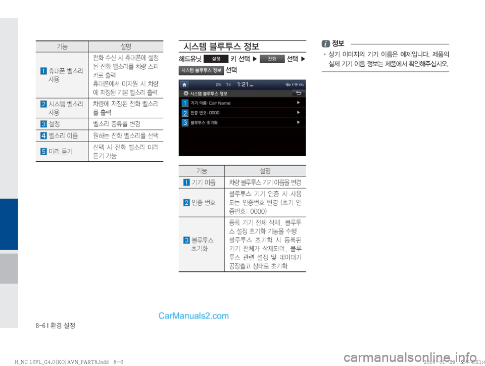 Hyundai Maxcruz 2016  맥스크루즈 표준4 내비게이션 (in Korean) �����*�
ƒ�¸

ÝÞ ¸z
�
K�ª�ð×;�����
����Ž


y
�