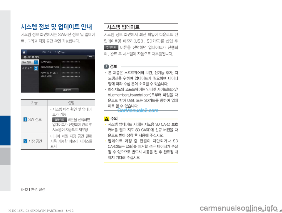 Hyundai Maxcruz 2016  맥스크루즈 표준4 내비게이션 (in Korean) ������*�
ƒ�¸

시스템 정보 및 업데이트 안내
	&	.�
�
v	