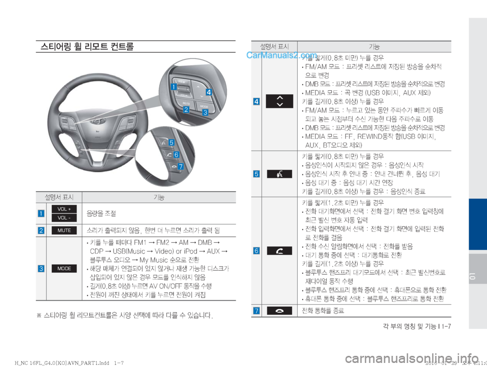 Hyundai Maxcruz 2016  맥스크루즈 표준4 내비게이션 (in Korean) ?�
D�zŸ�Â�ÝÞ��*����
01
¸z²�´	& ÝÞ
 
3�
ãq�	���a�·E�
�¾3�ƒ
�
�
·� ��.��"�.�}X���Ð;Ç�;	_	À�
w
b;�Ñà
8�ý0
x

5ý�