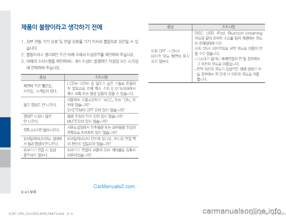 Hyundai Maxcruz 2016  맥스크루즈 표준4 내비게이션 (in Korean) �����*�þ
제품이 불량이라고 생각하기 전에
����	