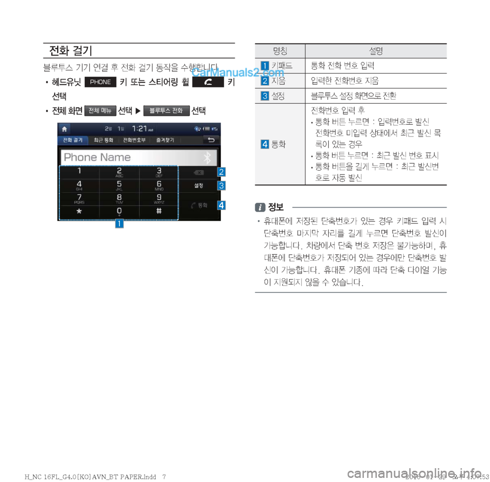 Hyundai Maxcruz 2016  맥스크루즈 표준4 내비게이션 (in Korean) 
y
�f