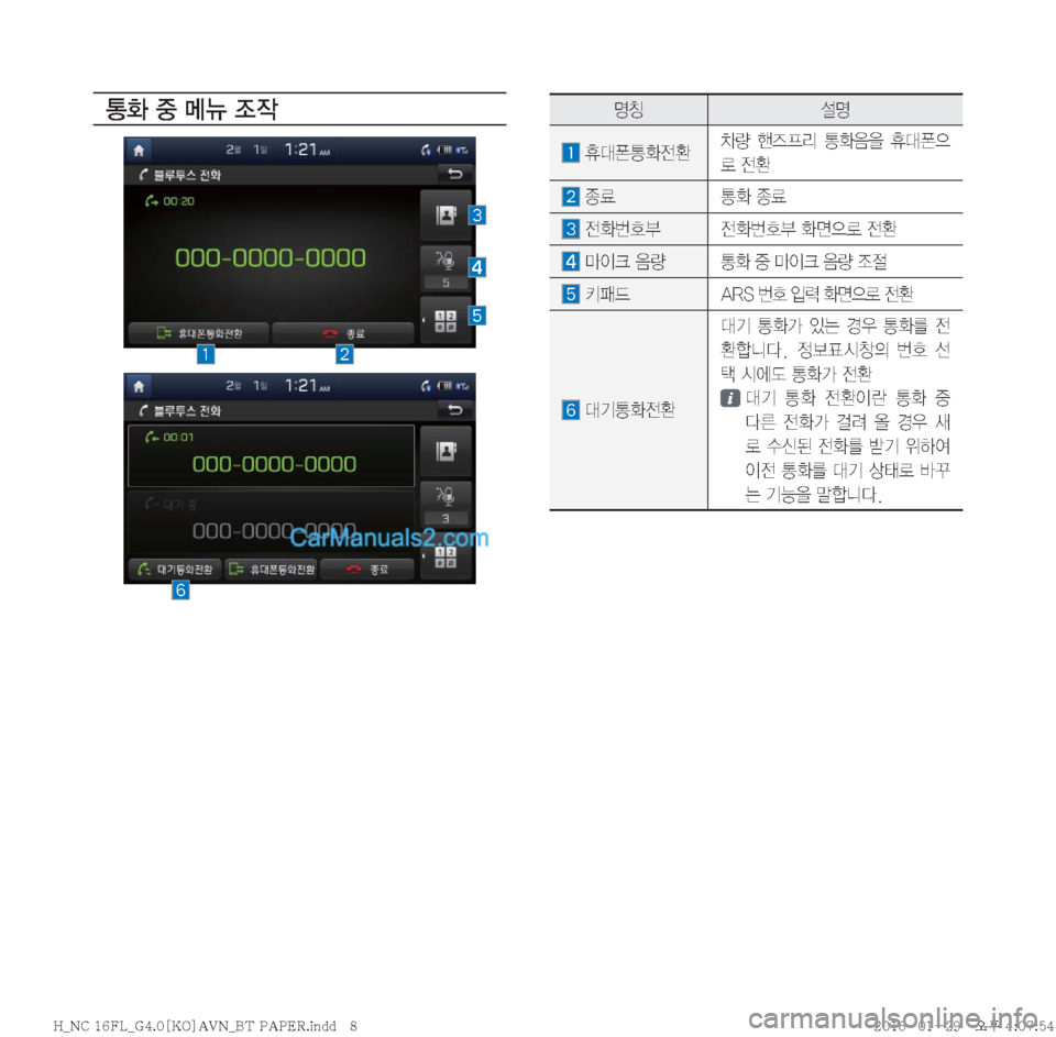 Hyundai Maxcruz 2016  맥스크루즈 표준4 내비게이션 (in Korean) >
�
