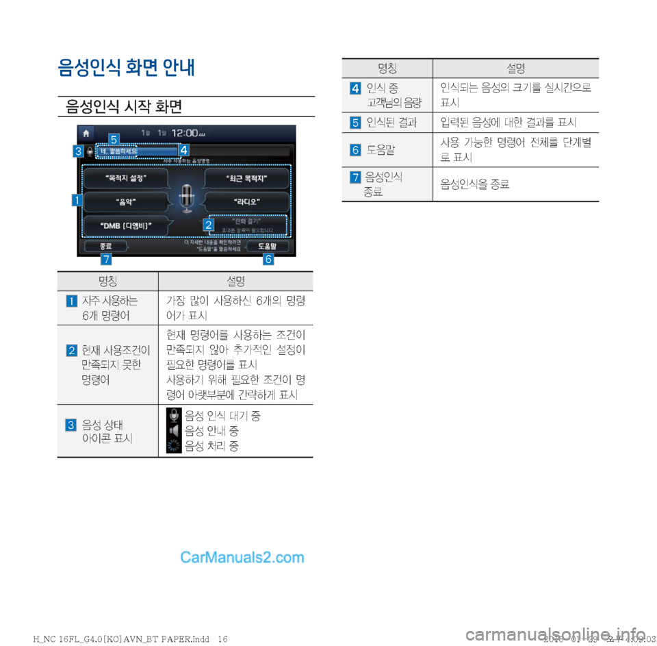 Hyundai Maxcruz 2016  맥스크루즈 표준4 내비게이션 (in Korean) 음성인식 화면 안내

: 