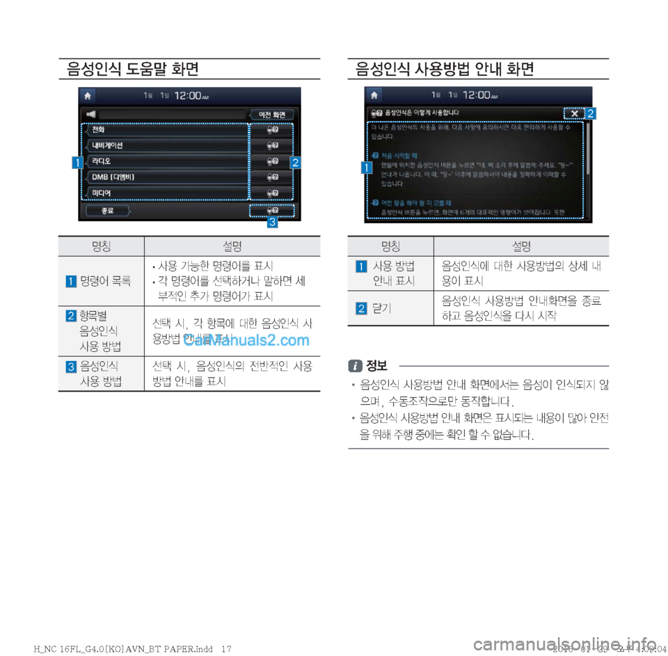 Hyundai Maxcruz 2016  맥스크루즈 표준4 내비게이션 (in Korean) 
: 