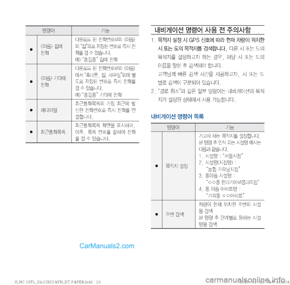 Hyundai Maxcruz 2016  맥스크루즈 표준4 내비게이션 (in Korean) r:q
I