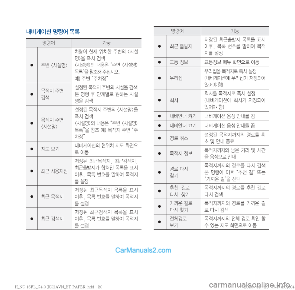 Hyundai Maxcruz 2016  맥스크루즈 표준4 내비게이션 (in Korean) r:q
IÌ�zø	¯�~þ
zø	¯ÝÞ
� 
±ø��	&¸z�0
