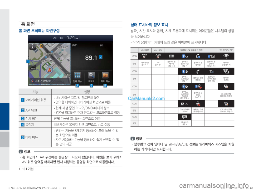 Hyundai Maxcruz 2016  맥스크루즈 표준4 내비게이션 (in Korean) ������*�Ý
ÝÞ ¸z
�r:q
IÌ�
$
‡�
·r:q
IÌ�
Ñ(�Â�ƒý	‰r�
v
�
·	Ô	É
8� –Þv�r:q
IÌ�
v
5ý�
I2
��"�7�
$
‡�
·

d�
d¤�
º
K�