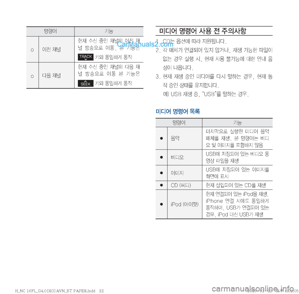 Hyundai Maxcruz 2016  맥스크루즈 표준4 내비게이션 (in Korean) 