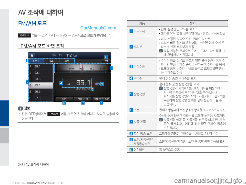 Hyundai Maxcruz 2016  맥스크루즈 표준4 내비게이션 (in Korean) �����*��"�7�
‘
X	À��Þ	È
ÝÞ ¸z
�}X´	&�
·

d�	*ï�
º
K�}X3�´	&
�
·� 
Þ×�}X�
8�¶Þv�çü�Äc	ß�}Xý�øƒ
�Ð;Ç�
··;�
