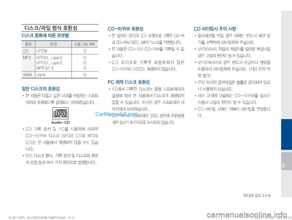 Hyundai Maxcruz 2016  맥스크루즈 표준4 내비게이션 (in Korean) ·c	¯�}X��*����
02
c	 